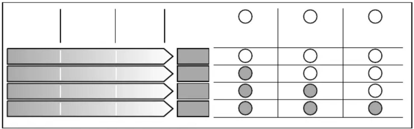 Küppersbusch IGV 6506.3 - Wasserhärtetabelle - 1