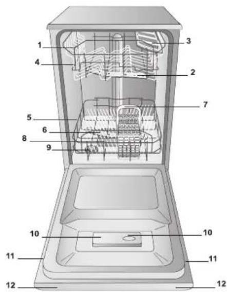 HOTPOINT LSFA+ 935 EU/HA - Geschirrspülers - 1