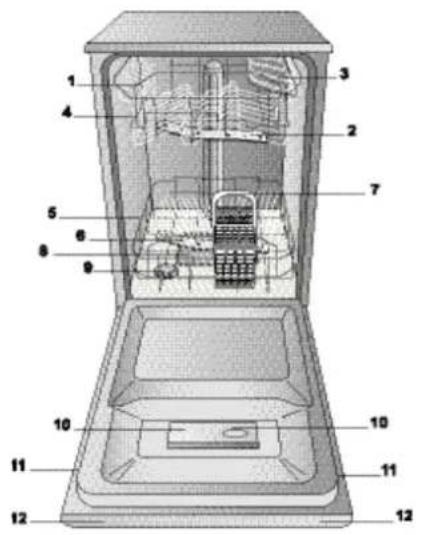 HOTPOINT LSFA+ 935 EU/HA - ECODESIGN REGULATION - 1
