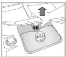 HOTPOINT LSFA+ 935 EU/HA - Чишћење прскалица - 2