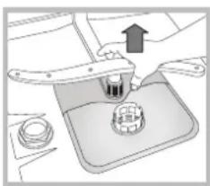 HOTPOINT LSFA+ 935 EU/HA - Reinigung der Sprüharme - 2