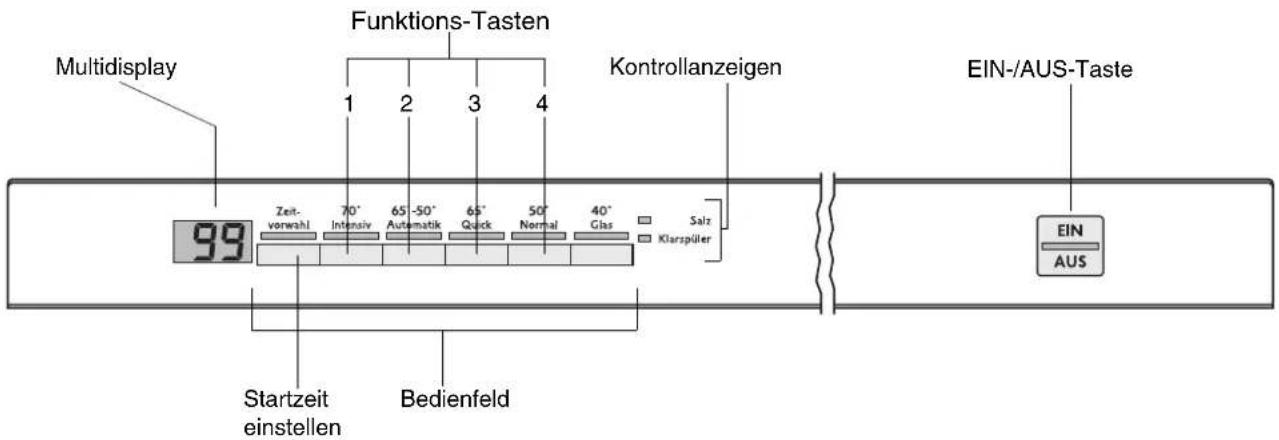 JUNO JSV6561 - Bedien- und Anzeigefeld - 1