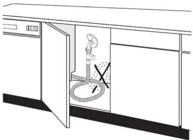 JUNO JSV6560 - Bitte beachten Sie beim Verlegen des Zulaufschlauchs: - 2