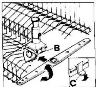 JUNO JSV4510 - Umkehrbarkeit des oberen Sprüharmes - 1