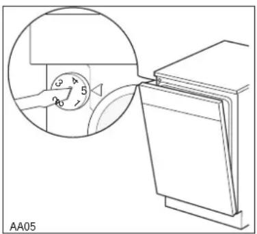 JUNO JSV4360 - Wasserenthärteranlage - 1