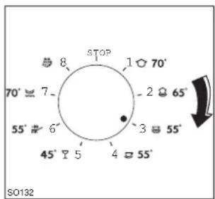 JUNO JSI6961 - Arbeitsschritte - 1