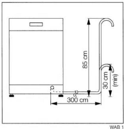 JUNO JSI6561 - Wasserablauf - 1