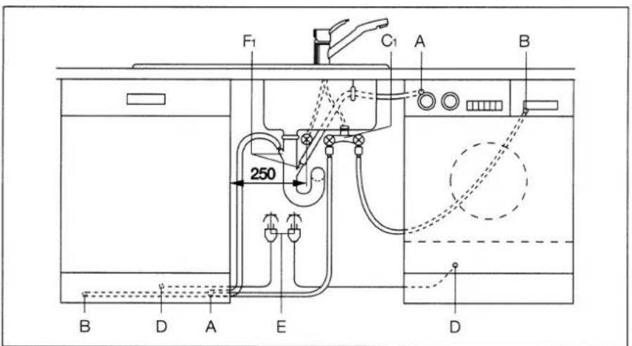 JUNO JSI6561 - Installation - 3