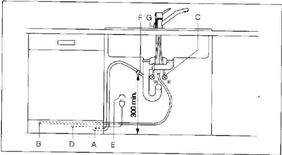 JUNO JSI6560 - Installation - 1