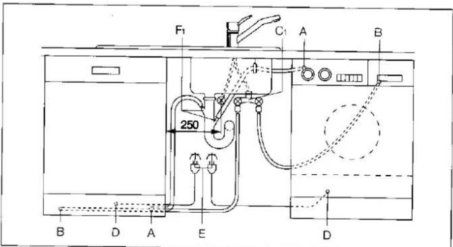 JUNO JSI6560 - Installation - 3