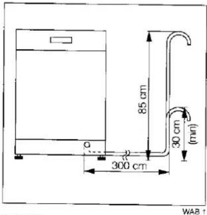 JUNO JSI6560 - Wasserablauf - 1