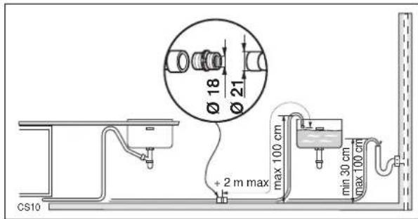 JUNO JSI5564B - Elektroanschluß - 3
