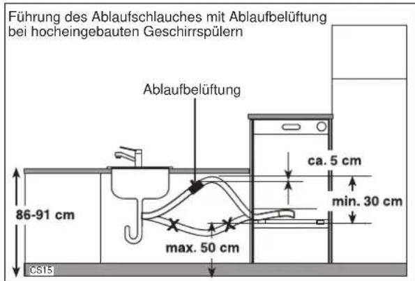 JUNO JSI5564B - Elektroanschluß - 4