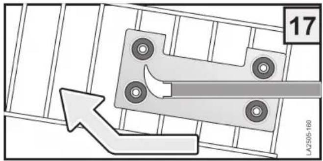 ELIN GSA 520 E - Beschreibung der Bedien- und der Anzeigeelemente für die Modelle Abb. 18 - 1