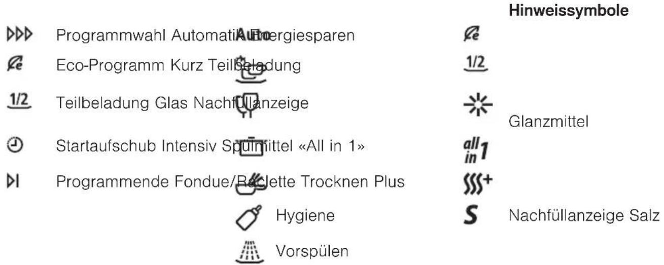 Fors LV 455 Si ES - Bedien- und Anzeigeelemente - 3