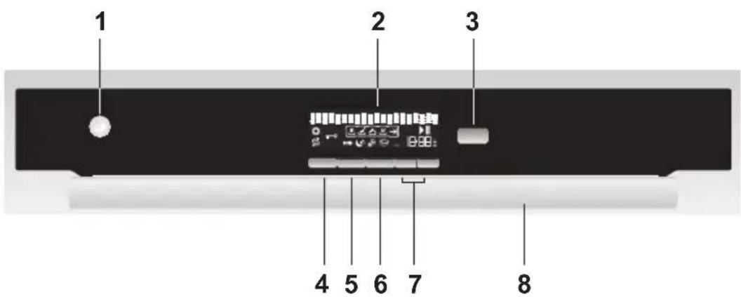 BLOMBERG GIN 9582 XB7 - Programmauswahl und Bedienung - 1