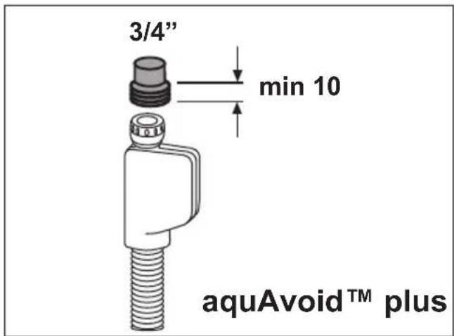 BLOMBERG GIN 9582 XB7 - aquAvoid™ plus (abhängig vom Modell) - 1