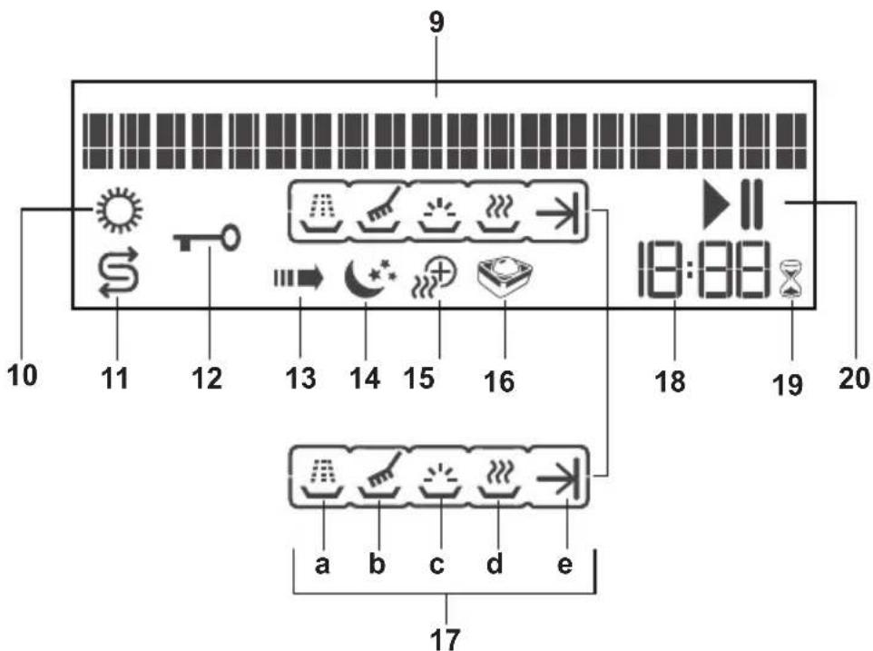 BLOMBERG GIN 9582 XB7 - Programmauswahl und Bedienung - 2