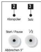BLOMBERG GIN 1370 XB - Kontrollanzeige für Spezialsalz - 1