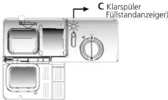 Weltbild 52 58 909 - Wann muss das Klarspüler-Fach nachgefüllt werden - 1