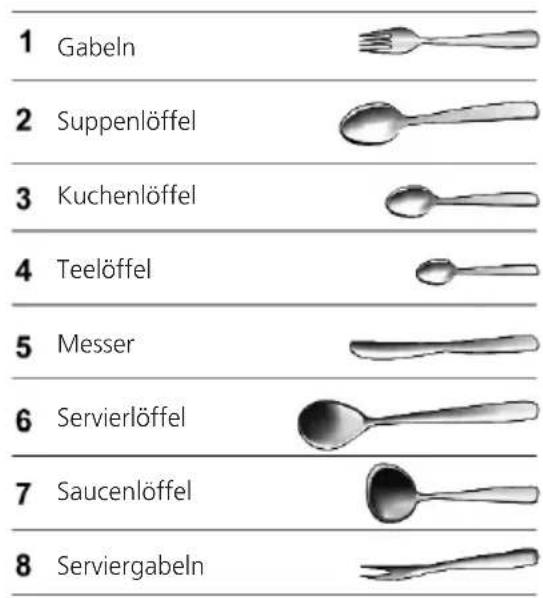 Weltbild 52 58 909 - c) Besteckkorb - 4