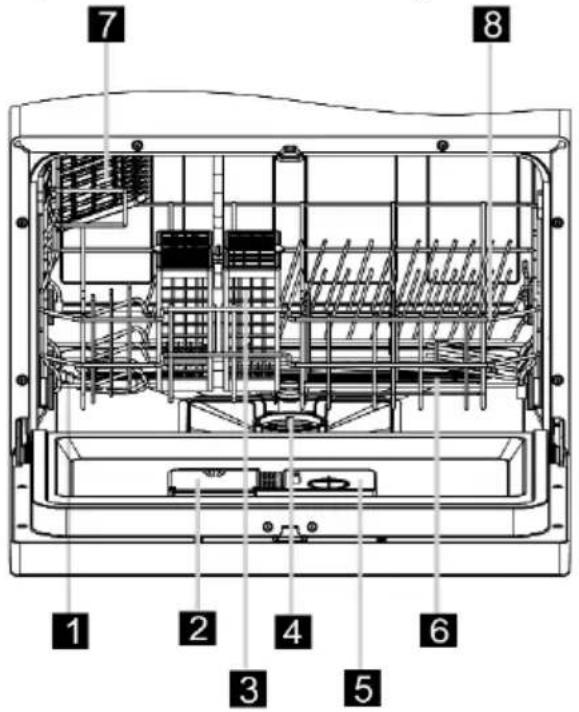 Weltbild 52 58 909 - a) Bedienfeld - 2