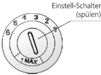 Weltbild 52 58 909 - Klarspüler-Abgabe einstellen - 1