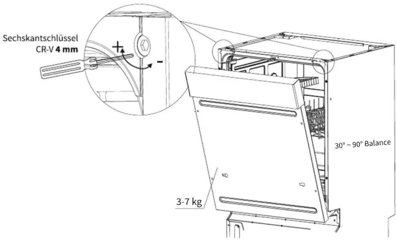 KKT Kolbe GSI62ED - Einstellung des Zugs der Türfeder - 1