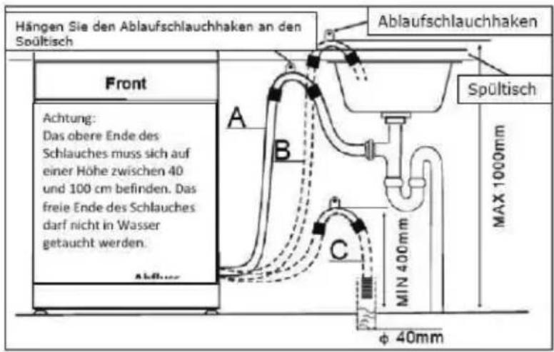 KKT Kolbe GSI62ED - Wasserablass - 1