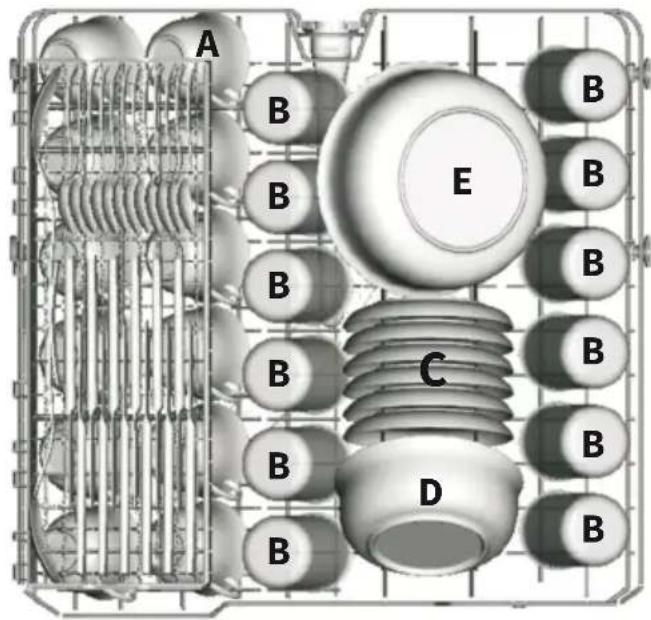 KKT Kolbe GSI62ED - Beladung des oberen Korbs - 1