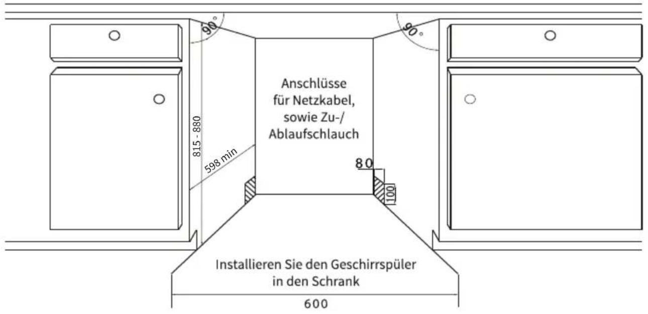 KKT Kolbe GSI62ED - Anforderungen an die Einbauöffnung - 1