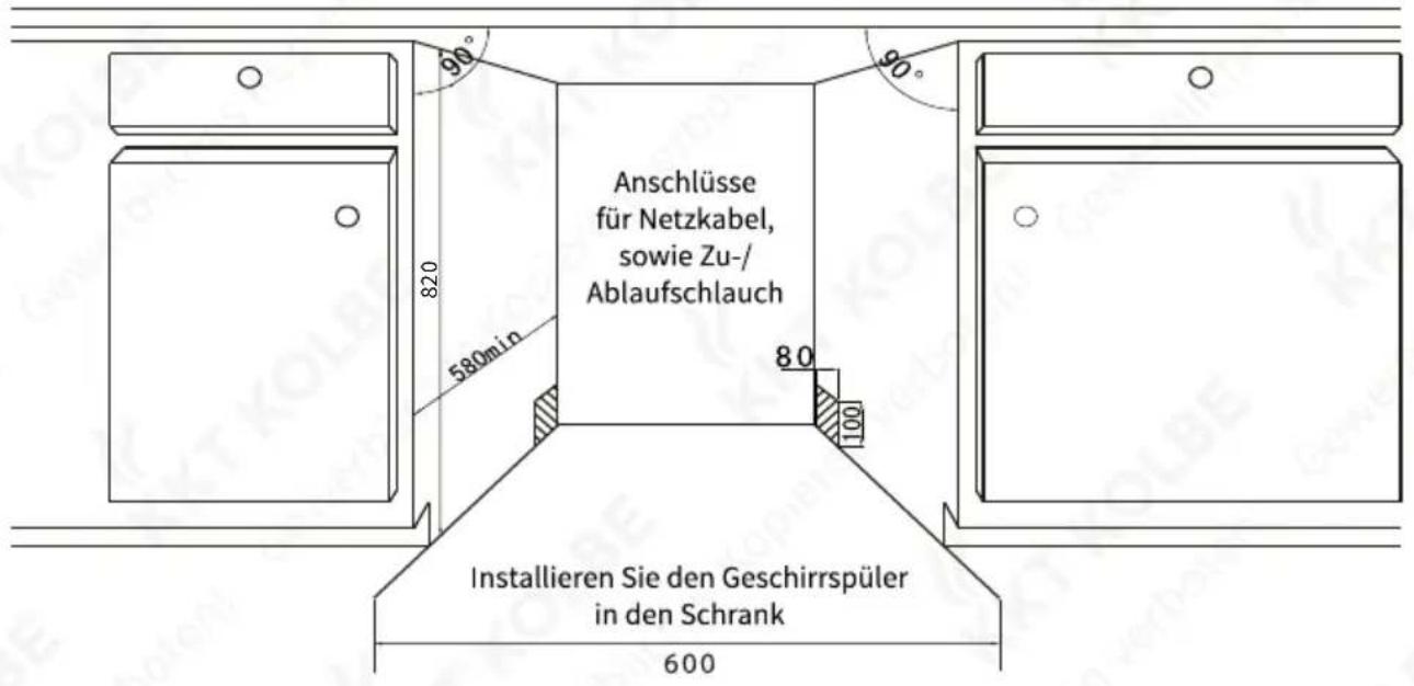 KKT Kolbe GS61.2VI - Anforderungen an die Einbauöffnung - 1