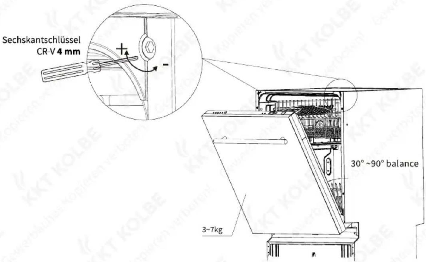 KKT Kolbe GS61.2VI - Einstellung des Zugs der Türfeder - 1
