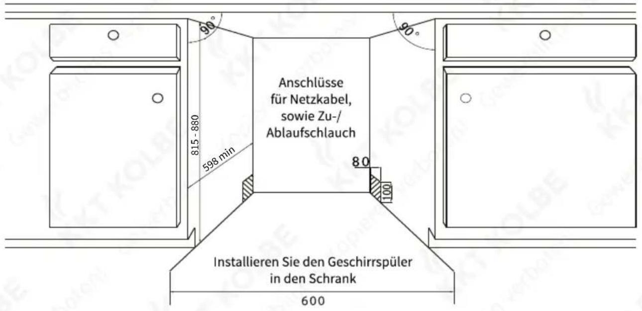 KKT Kolbe GSI61ED - Anforderungen an die Einbauöffnung - 1