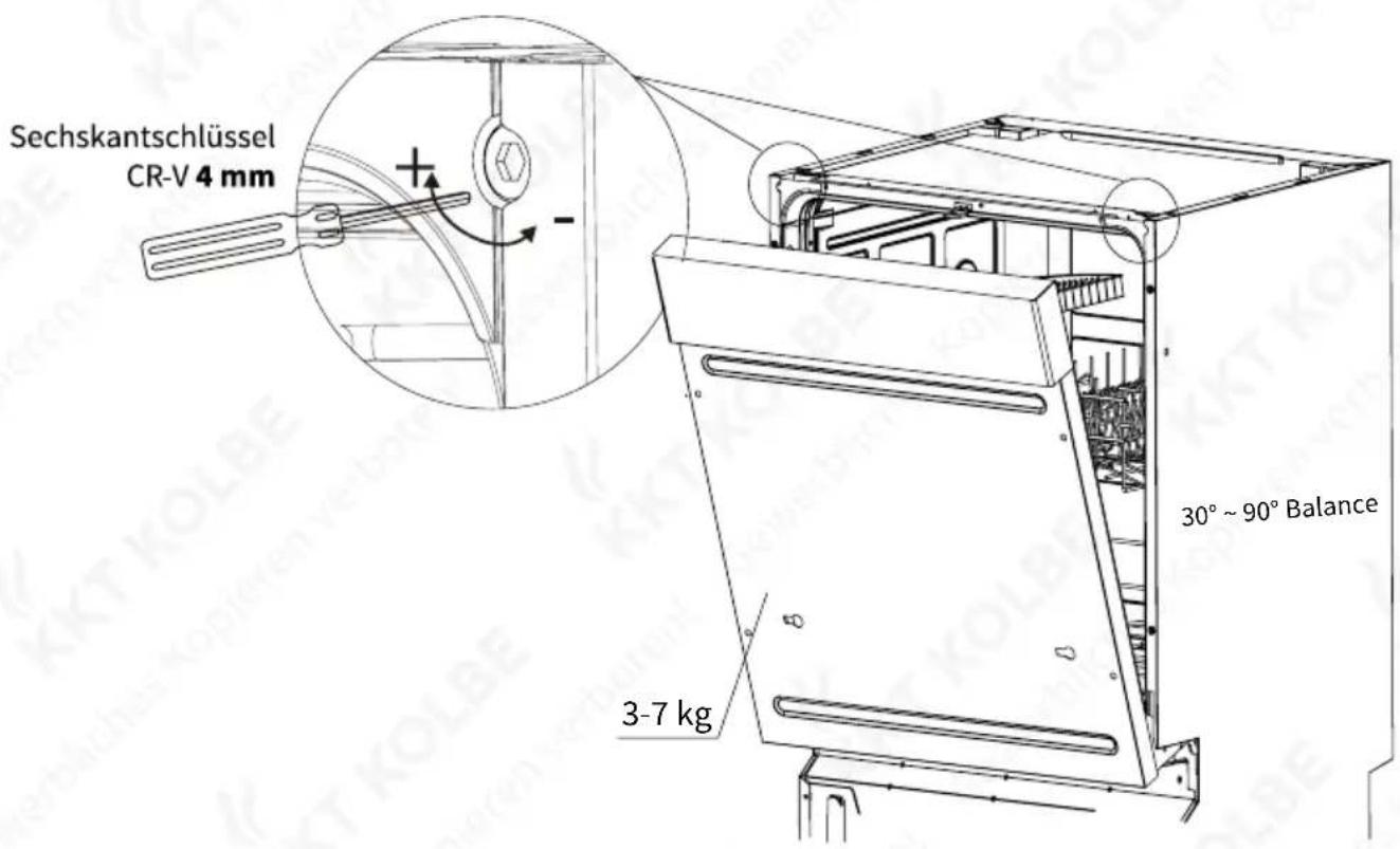 KKT Kolbe GSI61ED - Einstellung des Zugs der Türfeder - 1