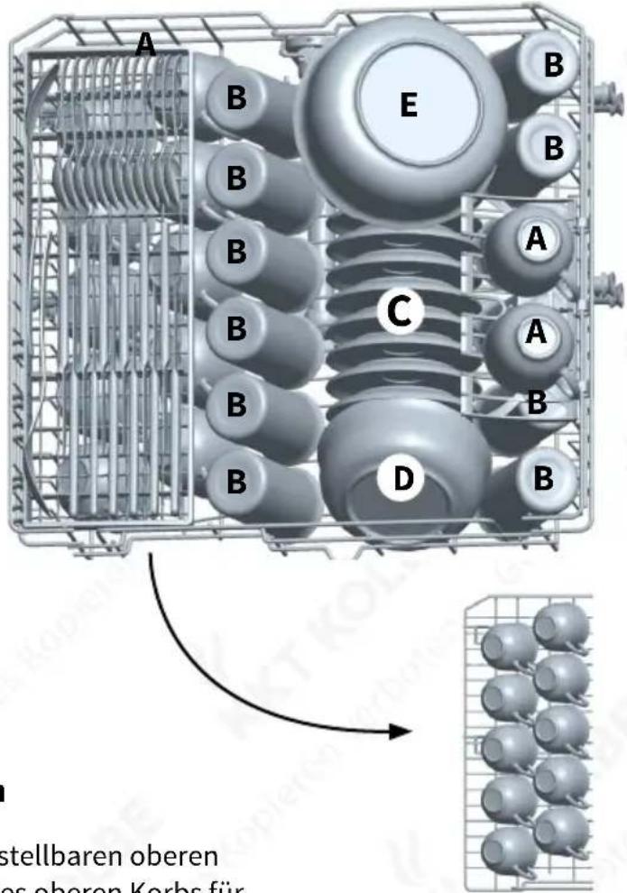 KKT Kolbe GS6006W - Beladung des oberen Korbs - 1