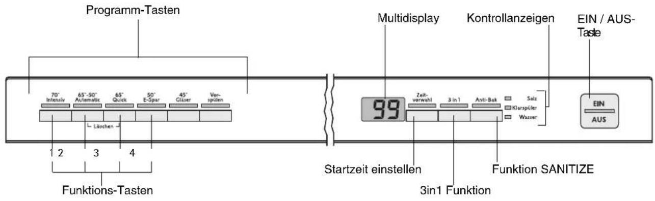 Juno Electrolux JSV67600 - Bedienblende - 1