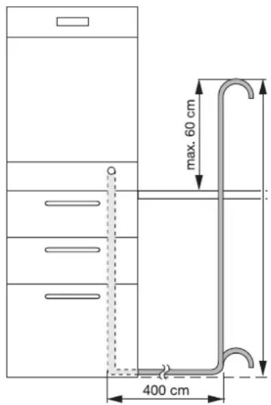 Juno Electrolux JSV67600 - Siphonanschluß - 1