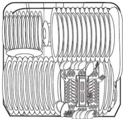 Juno Electrolux JSV67600 - Hinweise für Prüfinstitute - 3
