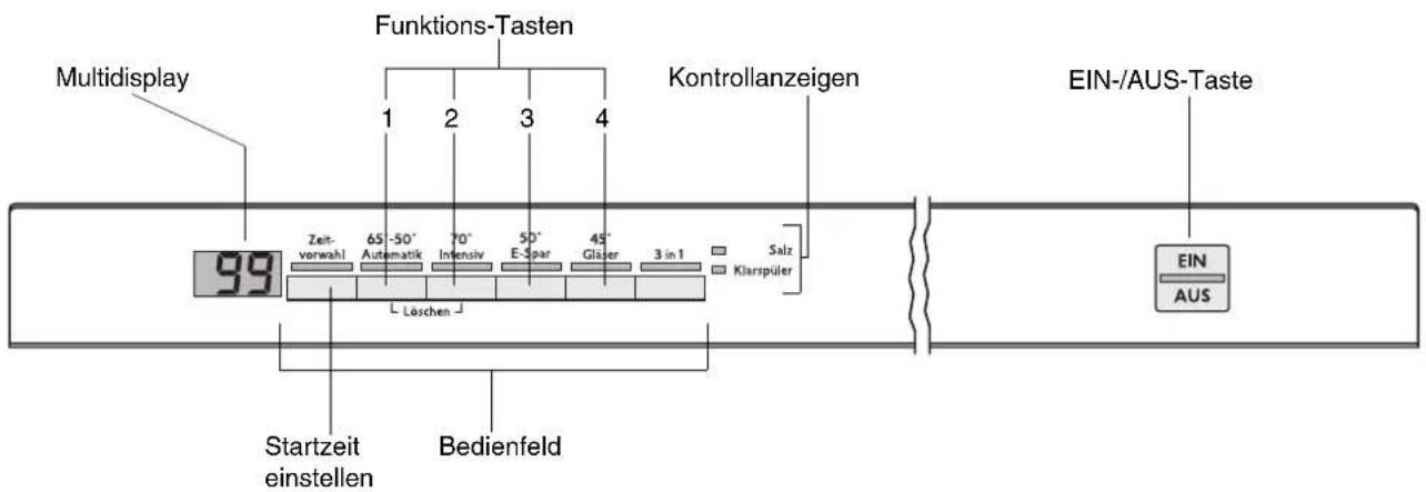Juno Electrolux JSV65600 - Bedien- und Anzeigefeld - 1
