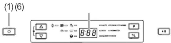 Hanseatic WQP8-J7710E - Geschirrspüler einschalten - 1