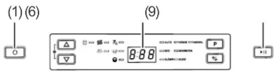 Hanseatic WQP8-J7710E - Härtegrad bestimmen - 1