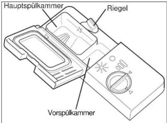 Hanseatic WQP8-J7206K - Tipp: - 1