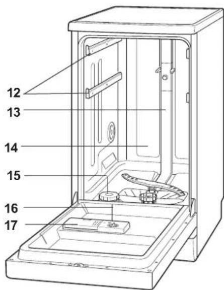 Hanseatic WQP8-J7206K - Bestimmungsgemäßer Gebrauch - 4