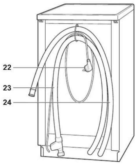 Hanseatic WQP8-J7206K - Innenraum - 1