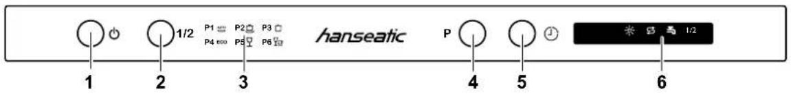 Hanseatic WQP8-7312D - Bedienelemente - 1