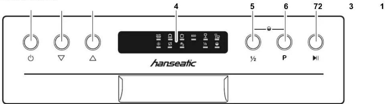 Hanseatic WQP8-7310D - Bedienelemente - 1