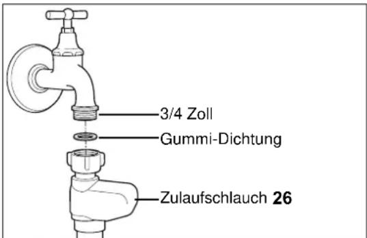 Hanseatic WQP12-U7209E - Beschädigungsgefahr! - 1