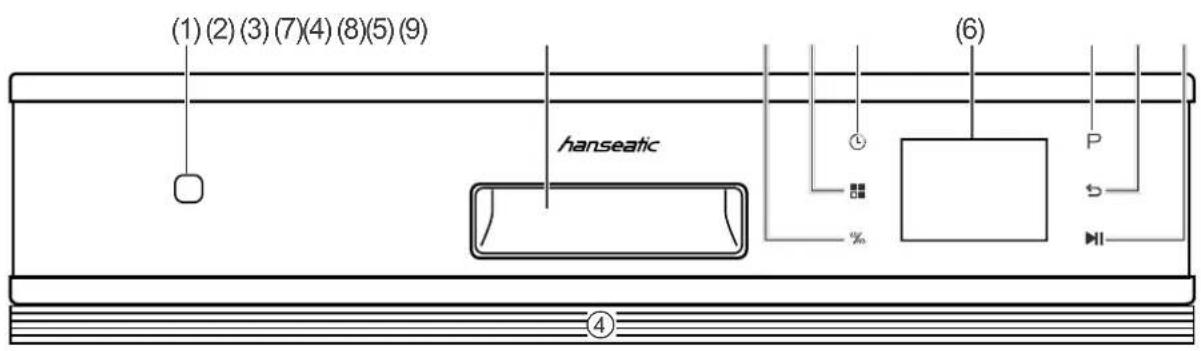 Hanseatic WQP12-J7309N - Bedienelemente und Geräteteile - 1