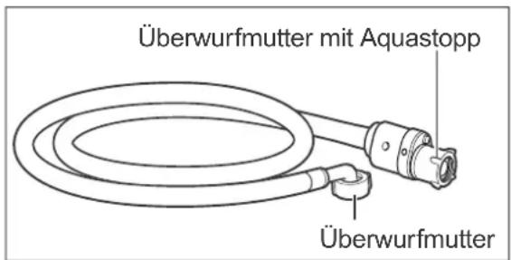 Hanseatic WQP6-3602E - ! HINWEIS - 1